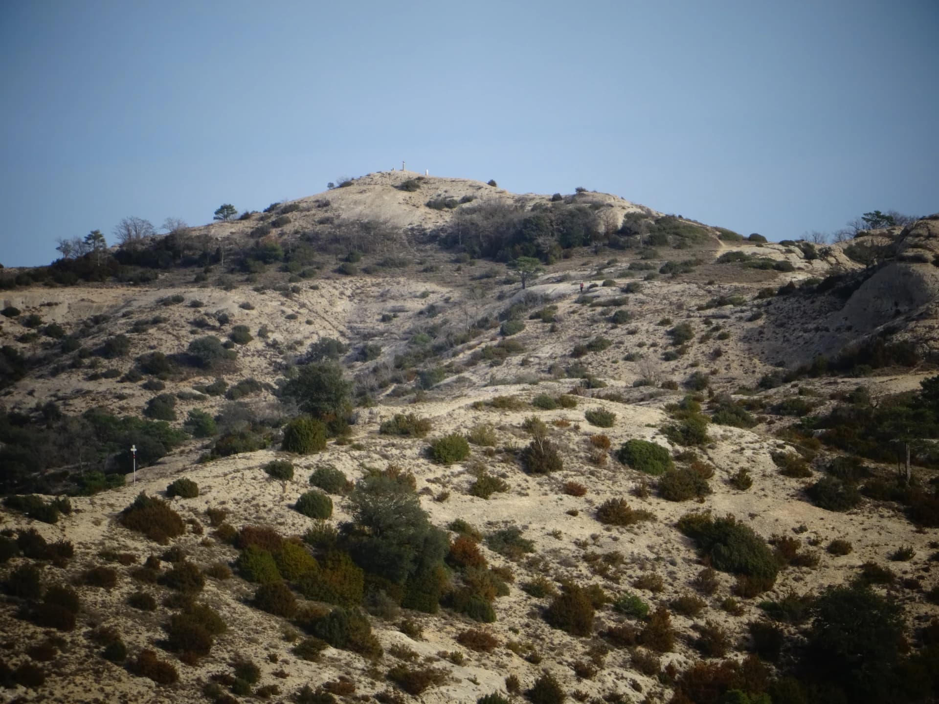 Toni Pérez Padilla - Sistema Prelitoral Central